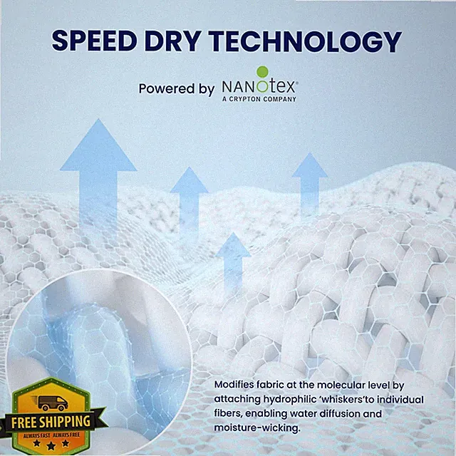 SLEEP ZONE Cooling Queen Mattress Topper Pad White Quilted Fluffy